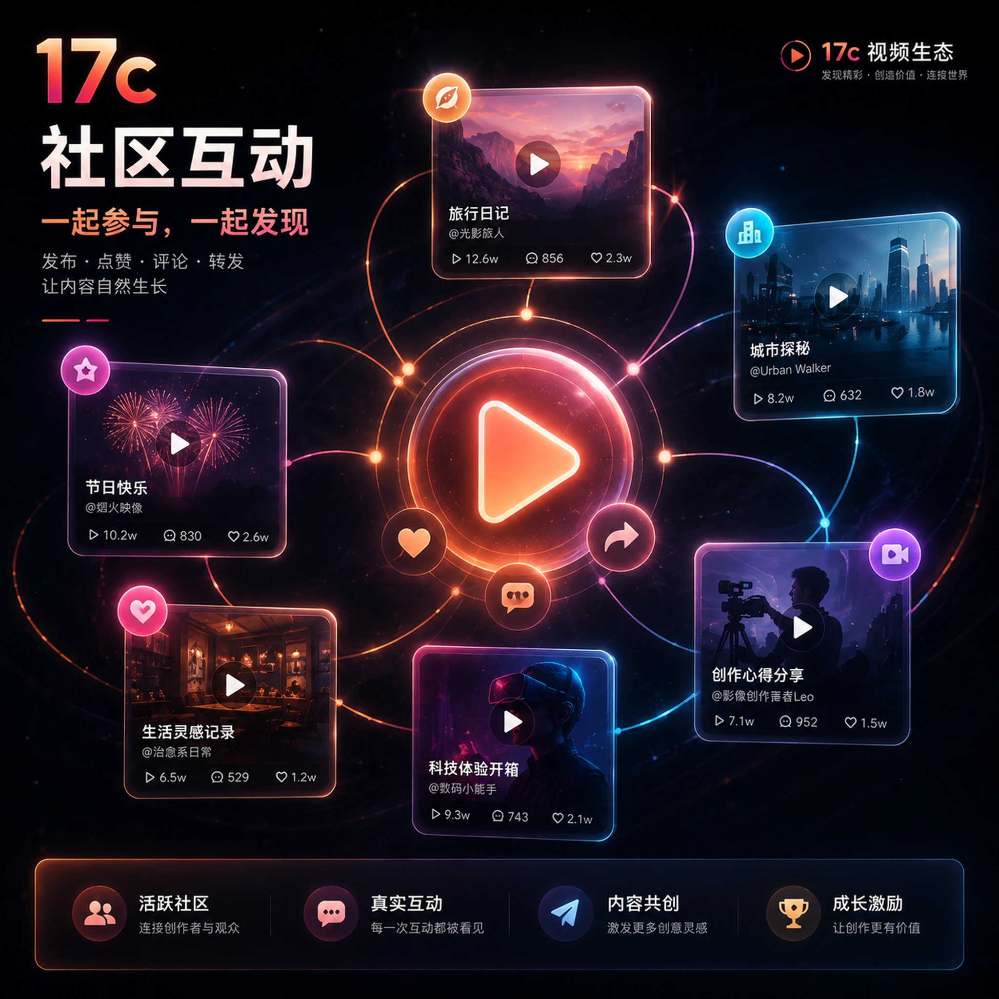 长期做内容，靠的是稳定方法，不是传奇故事主题画面