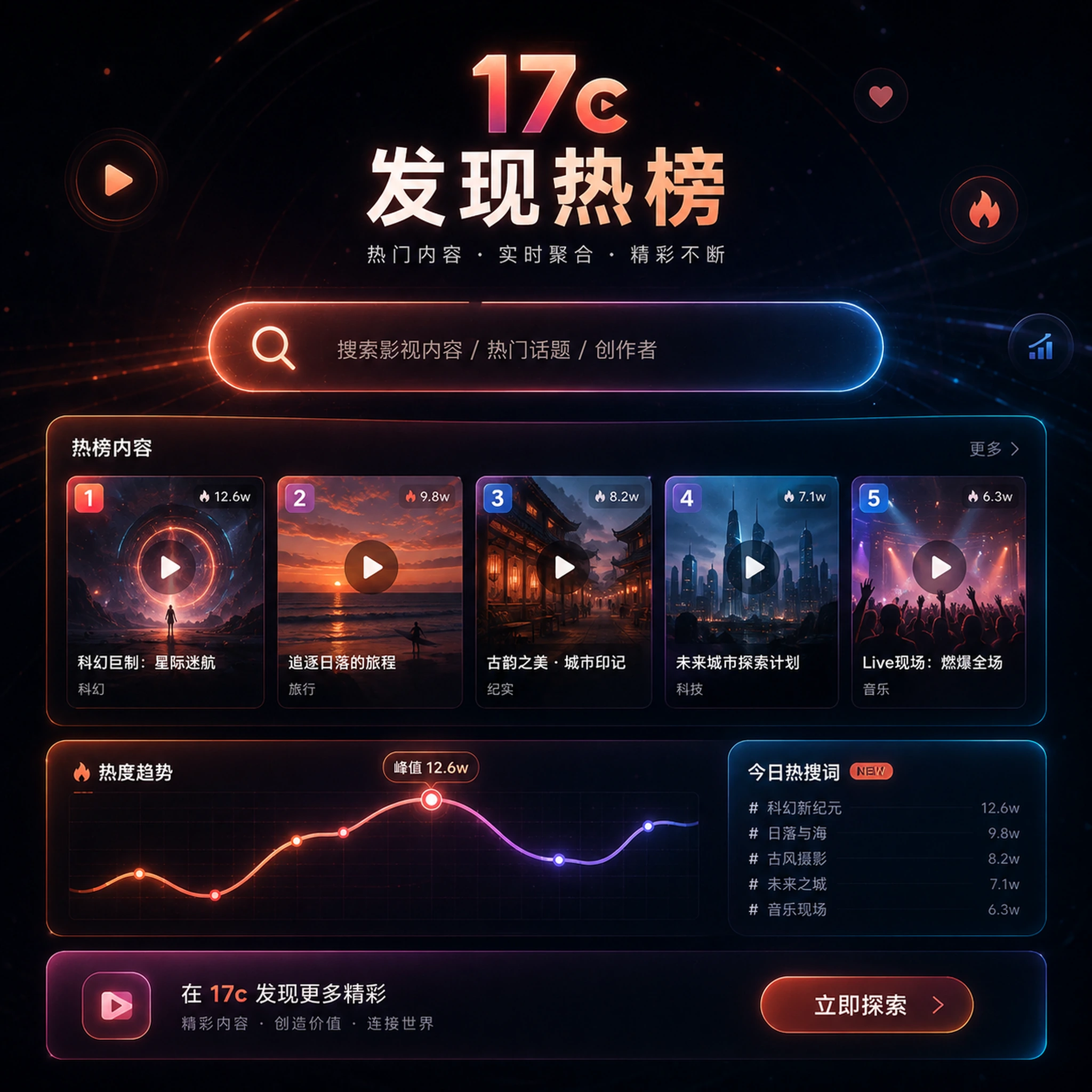 今天值得看的内容，从一个主题开始主题画面