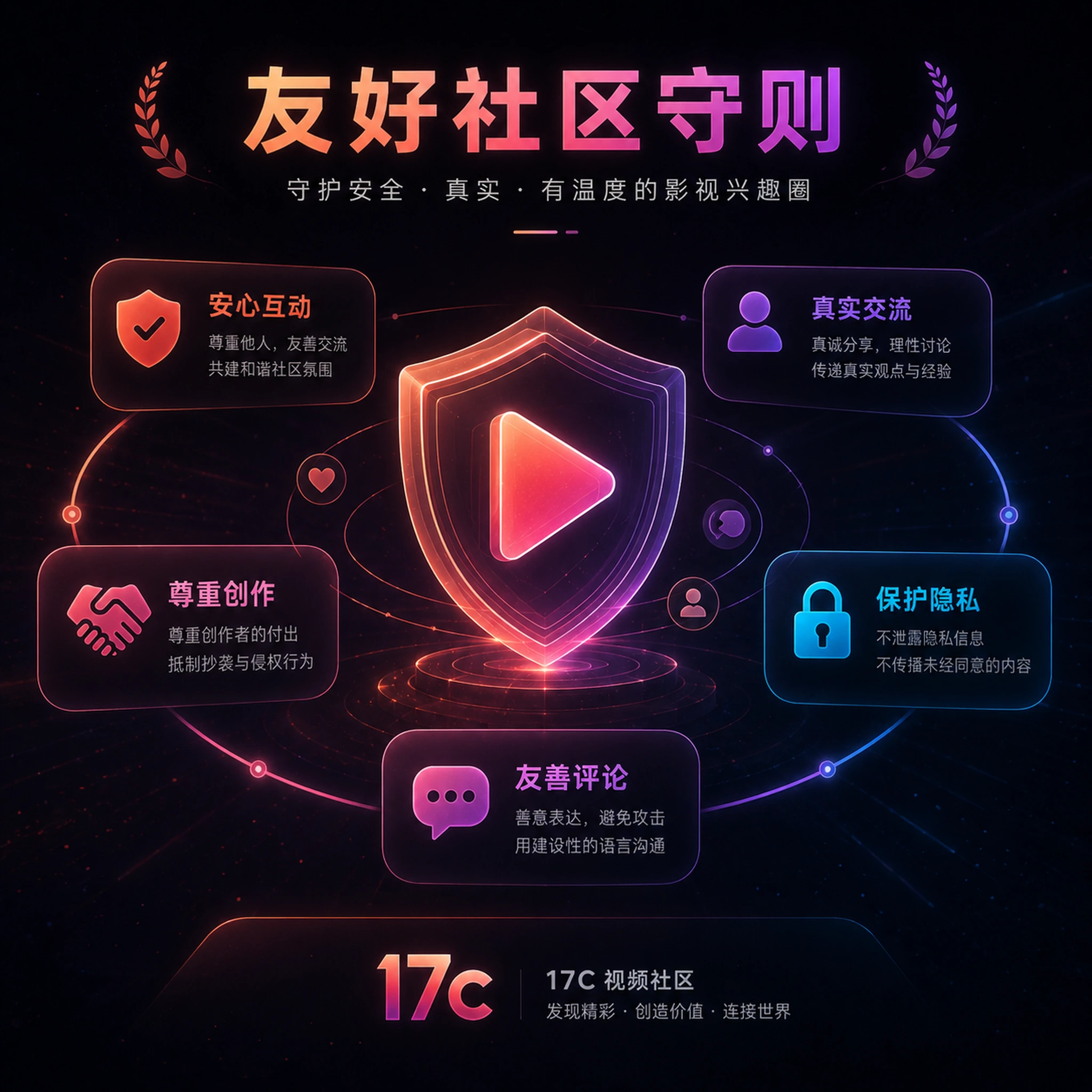 隐私保护相关内容画面
